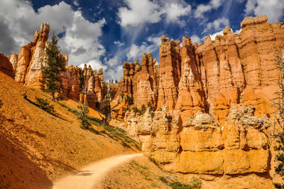 Panoramic view of rock formations against sky