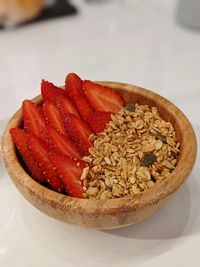 High angle view of bread in plate