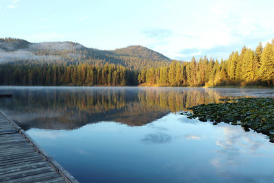 Scenic view of lake by trees against sky