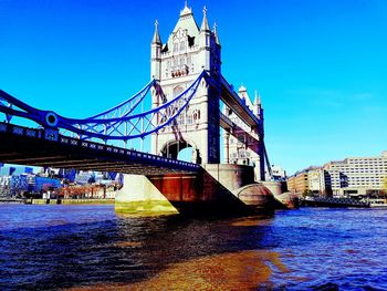 Low angle view of bridge