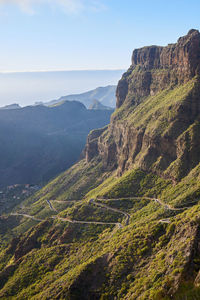 Scenic view of landscape against clear sky