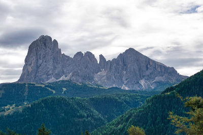 Panoramic view of landscape and mountains against sky