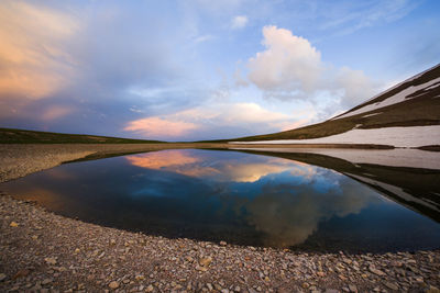 Scenic view of lake against sky