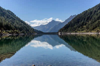 Scenic view of lake by mountains against sky