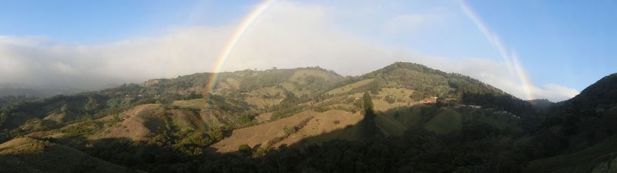 Panoramic view of mountains against sky