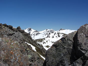 Scenic view of snowcapped mountains against clear blue sky