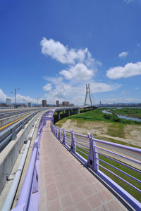 Panoramic view of bridge against blue sky