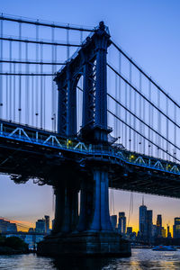 Bridge over river with city in background