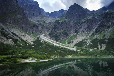 Scenic view of mountains and lake against sky