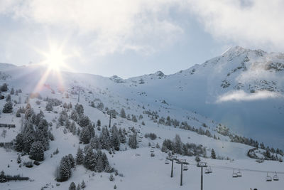 Scenic view of snow covered mountains against sky