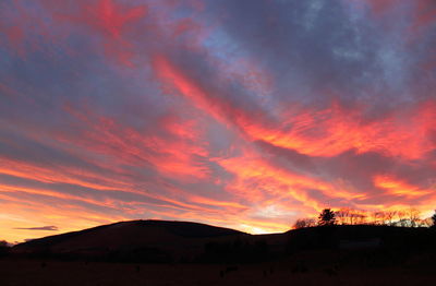 Scenic view of dramatic sky during sunset