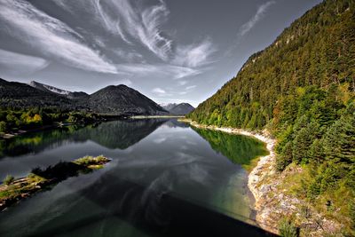 Scenic view of lake by mountains against sky