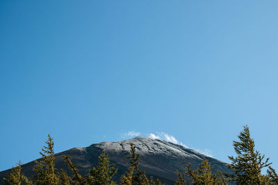 Low angle view of snowcapped mountains against clear blue sky