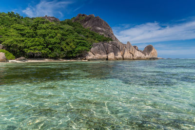 Scenic view of calm sea against sky