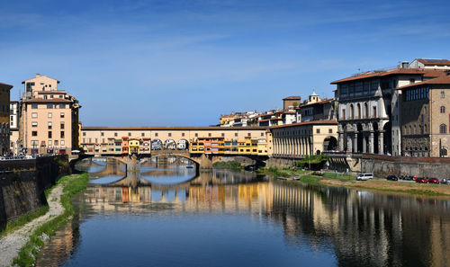 Bridge over river by buildings in city against sky