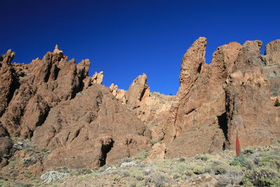 Scenic view of rock formations against clear blue sky