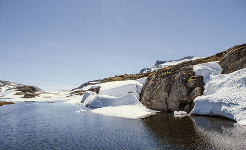 Scenic view of frozen lake against sky