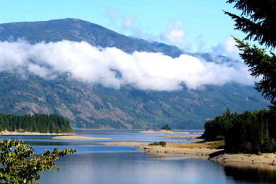 Scenic view of lake and mountains against sky