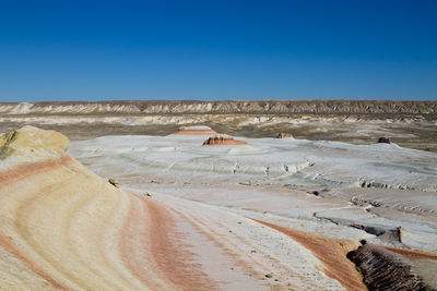 Scenic view of desert against clear blue sky