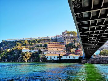 Bridge over river against buildings in city