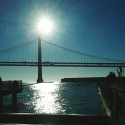 Low angle view of bridge over river