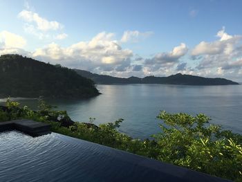 Scenic view of lake against cloudy sky