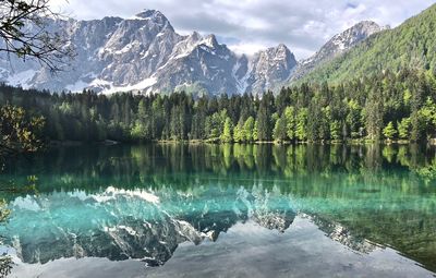 Scenic view of lake and snowcapped mountains