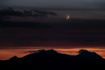 Scenic view of silhouette mountains against sky at sunset