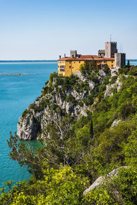 Scenic view of sea against clear sky