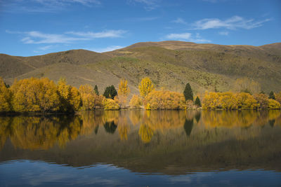 Scenic view of lake and mountains against sky