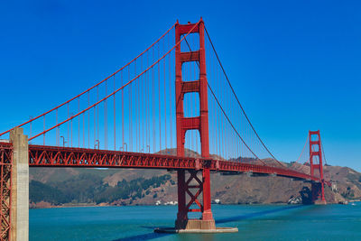 Golden gate bridge against clear blue sky