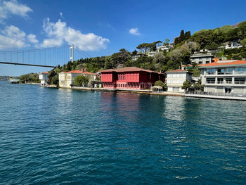 Buildings by river against blue sky