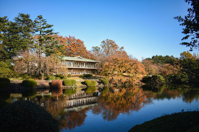 Reflection of trees in lake against sky during autumn