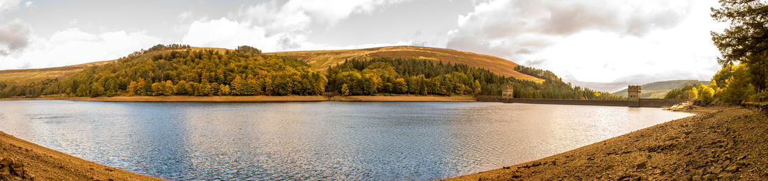 Panoramic view of lake and mountains against sky