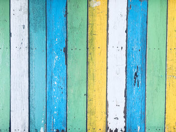 Full frame shot of blue wooden door