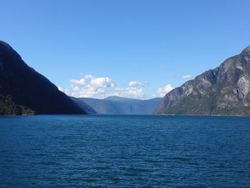 Scenic view of lake against blue sky