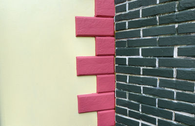 Close-up of brick wall