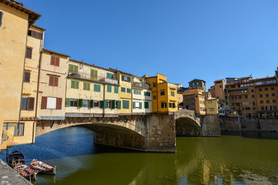 Bridge over river by buildings against clear sky