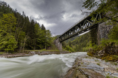 Bridge over river against sky