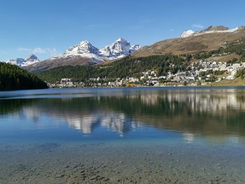 Scenic view of lake by snowcapped mountains against sky