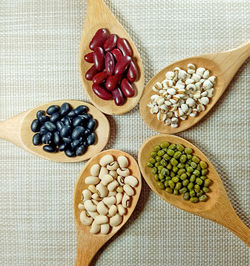 High angle view of fruits in bowl