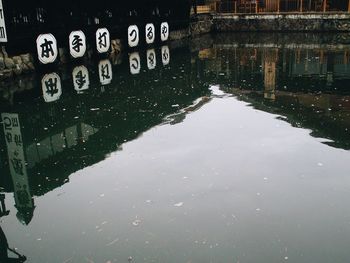 Reflection of clouds in lake