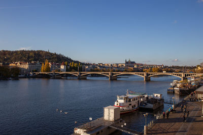 Bridge over river with city in background