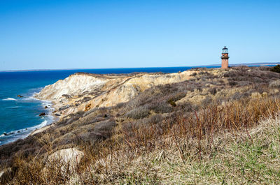 Scenic view of sea against clear sky