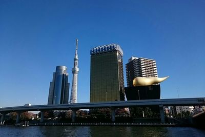 Low angle view of buildings against clear blue sky