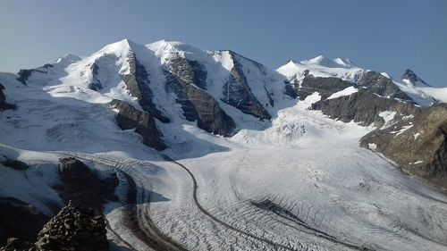 Scenic view of snow covered mountains against sky