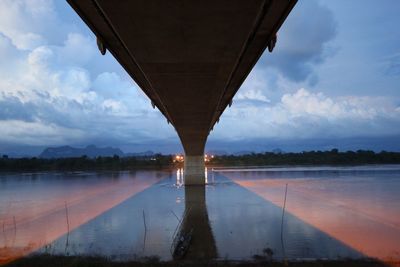 Scenic view of river against sky