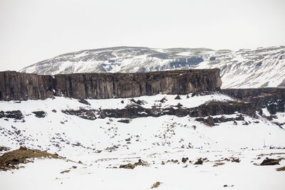 Snow covered landscape against clear sky