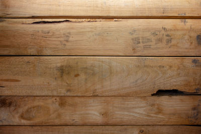 Full frame shot of hardwood floor