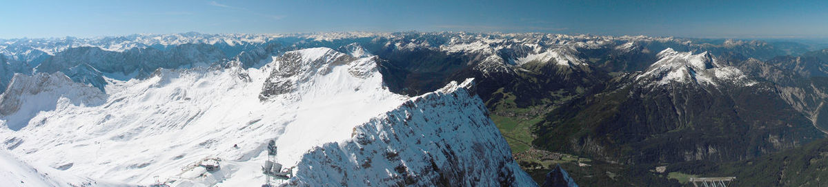 Panoramic view of snowcapped mountains against sky